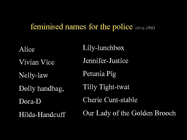 feminised names for the police circa 1963 Alice Lily-lunchbox Vivian Vice Jennifer-Justice Nelly-law Petunia