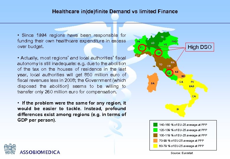 Healthcare in(de)finite Demand vs limited Finance • Since 1994 regions have been responsible for