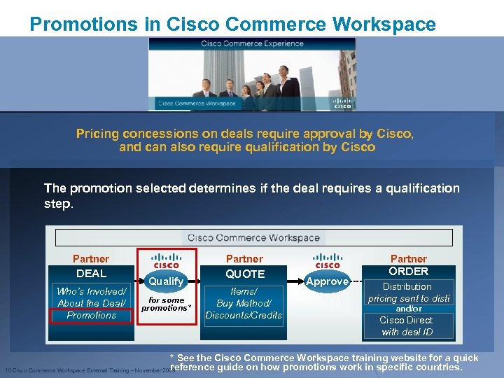 Promotions in Cisco Commerce Workspace Pricing concessions on deals require approval by Cisco, and
