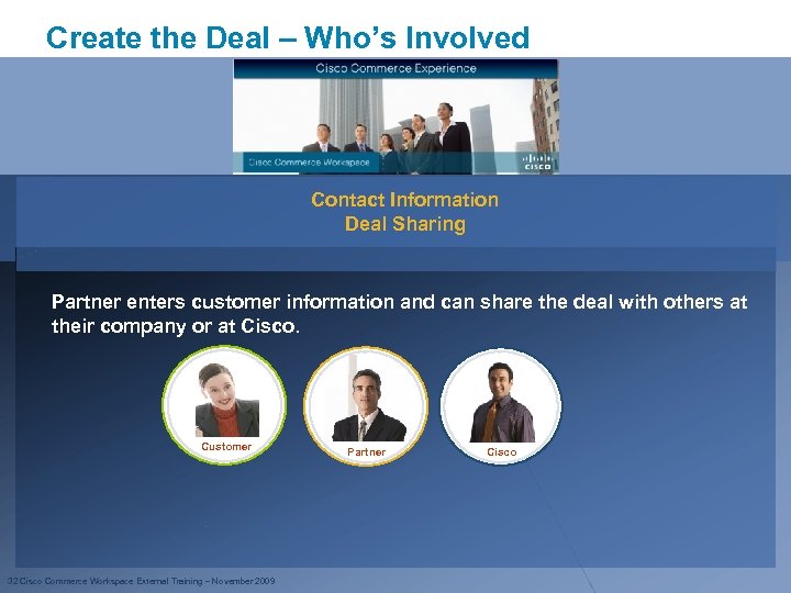 Create the Deal – Who’s Involved Contact Information Deal Sharing Partner enters customer information