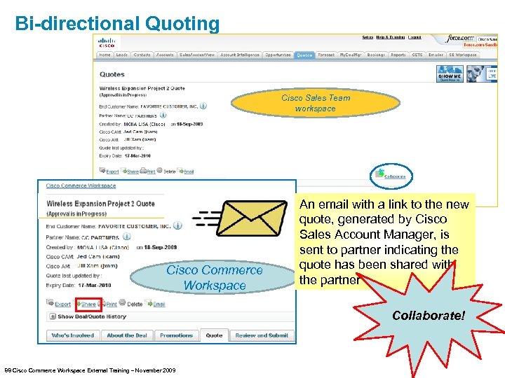 Bi-directional Quoting Cisco Sales Team workspace Cisco Commerce Workspace An email with a link