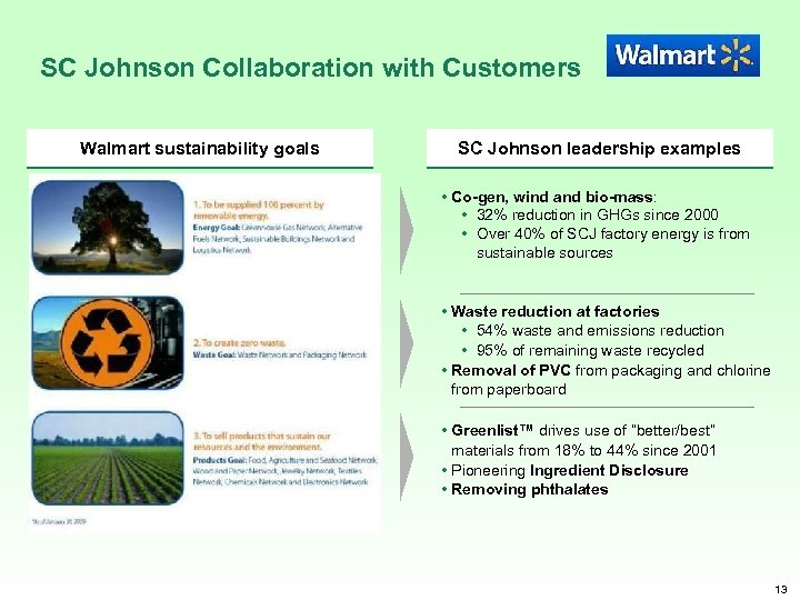 SC Johnson Collaboration with Customers Walmart sustainability goals SC Johnson leadership examples • Co-gen,