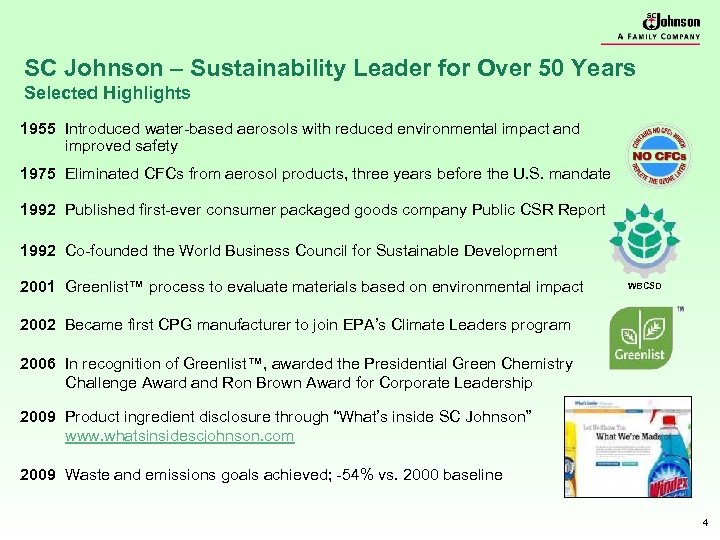 SC Johnson – Sustainability Leader for Over 50 Years Selected Highlights 1955 Introduced water-based