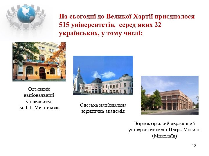 На сьогодні до Великої Хартії приєдналося 515 університетів, серед яких 22 українських, у тому