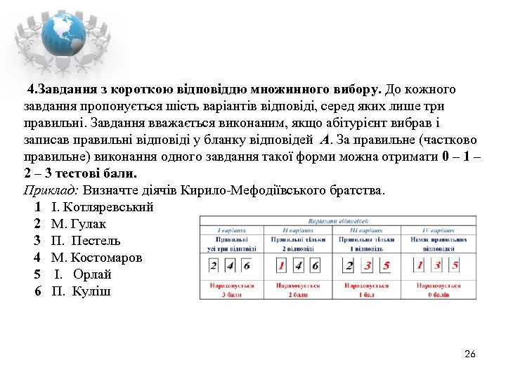  4. Завдання з короткою відповіддю множинного вибору. До кожного завдання пропонується шість варіантів