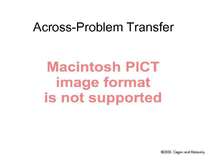 Across-Problem Transfer © 2006, Cagan and Kotovsky 