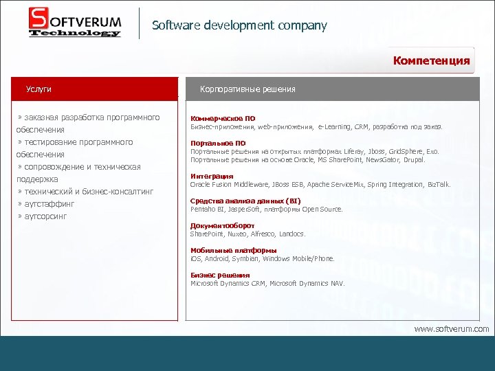 Software development company Компетенция Услуги заказная разработка программного обеспечения тестирование программного обеспечения сопровождение и