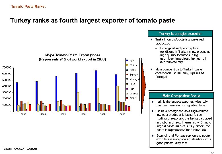 Tomato Paste Market Turkey ranks as fourth largest exporter of tomato paste Turkey is