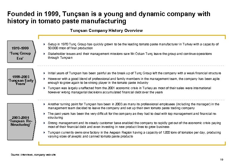 Founded in 1999, Tunçsan is a young and dynamic company with history in tomato