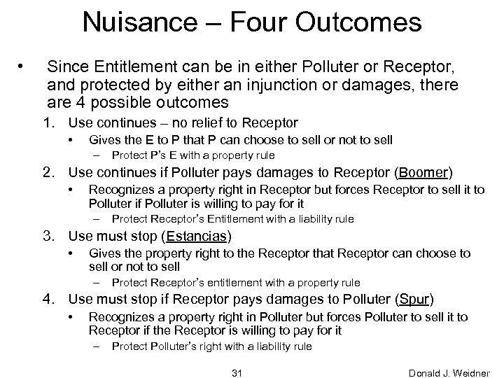 Nuisance – Four Outcomes • Since Entitlement can be in either Polluter or Receptor,