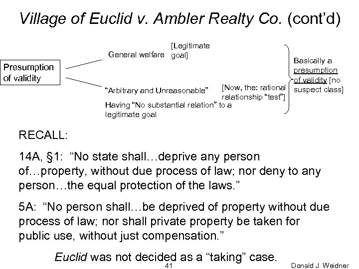 Village of Euclid v. Ambler Realty Co. (cont’d) [Legitimate General welfare goal] Basically a