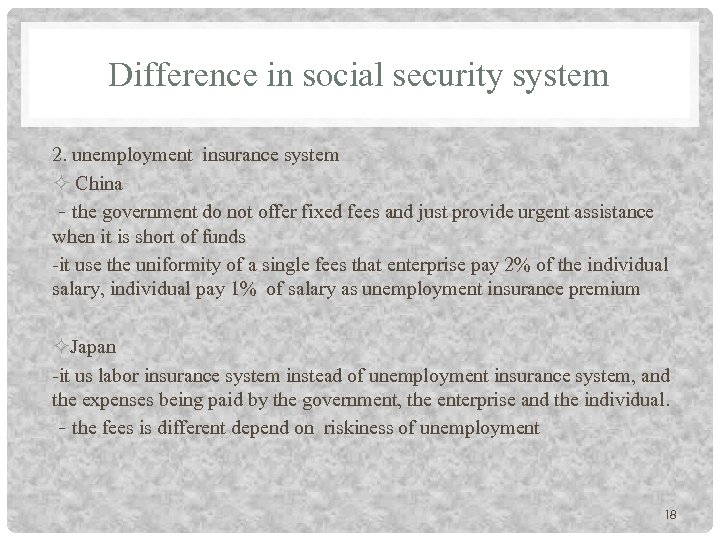 Difference in social security system 2. unemployment insurance system China －the government do not