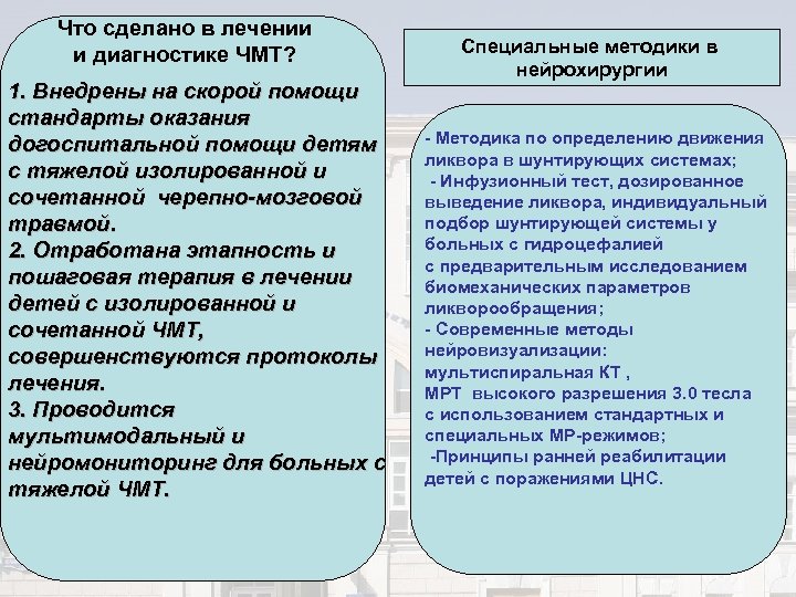 Что сделано в лечении и диагностике ЧМТ? 1. Внедрены на скорой помощи стандарты оказания