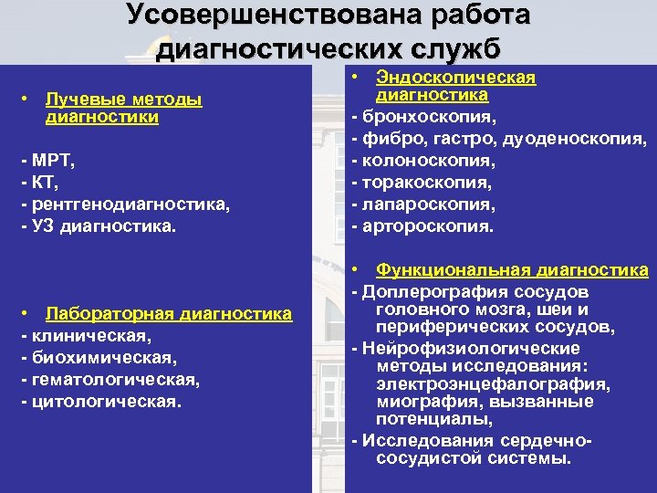 Усовершенствована работа диагностических служб • Лучевые методы диагностики - МРТ, - КТ, - рентгенодиагностика,