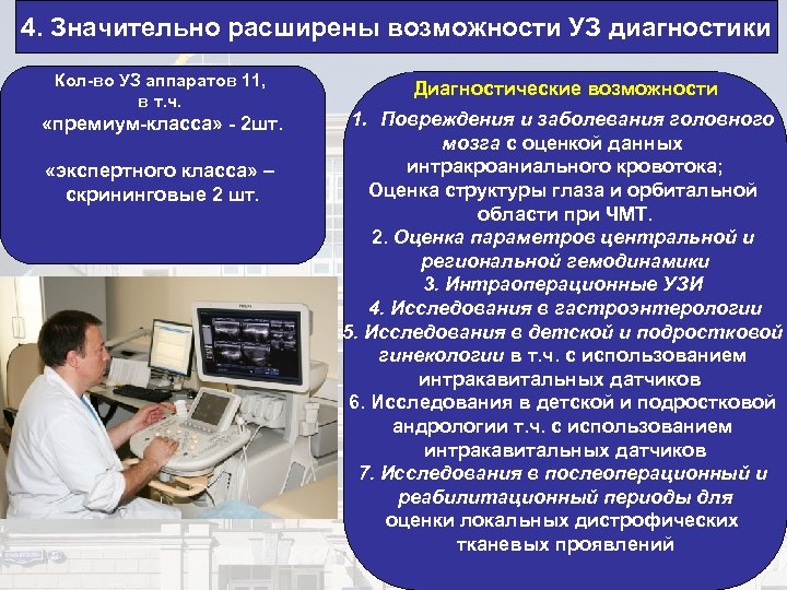 4. Значительно расширены возможности УЗ диагностики Кол-во УЗ аппаратов 11, в т. ч. «премиум-класса»