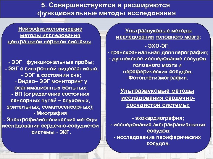 5. Совершенствуются и расширяются функциональные методы исследования Нейрофизиологические методы исследования центральной нервной системы: -