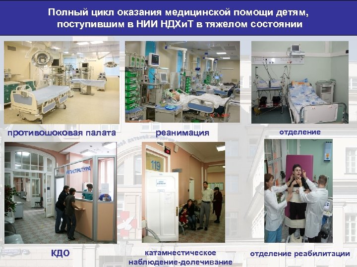 Полный цикл оказания медицинской помощи детям, поступившим в НИИ НДХи. Т в тяжелом состоянии