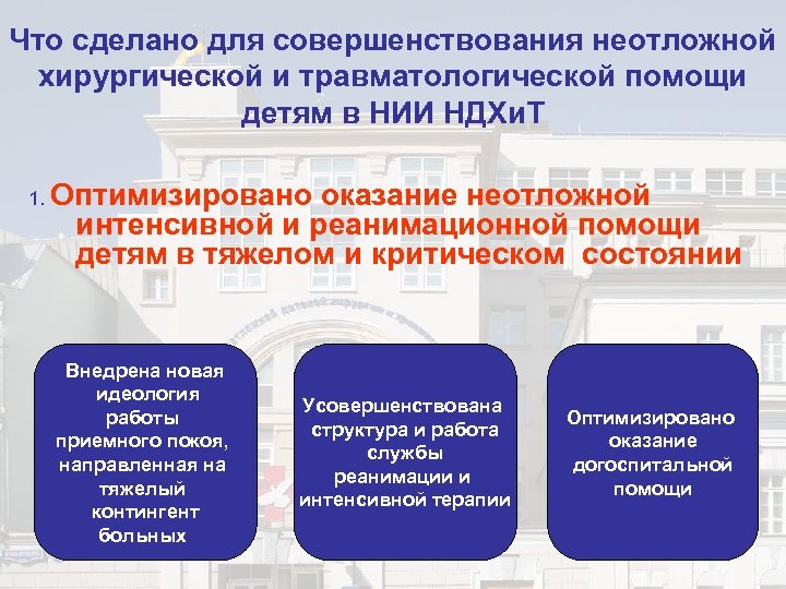 Что сделано для совершенствования неотложной хирургической и травматологической помощи детям в НИИ НДХи. Т