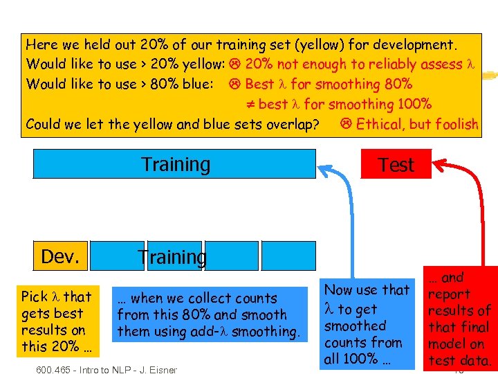 Setting Smoothing Parameters Here we held out 20% of our training set (yellow) for