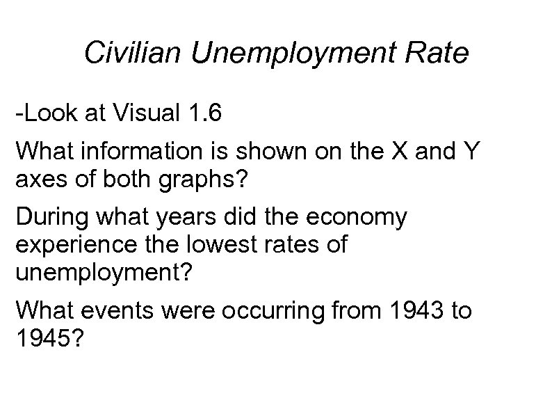 Civilian Unemployment Rate -Look at Visual 1. 6 What information is shown on the