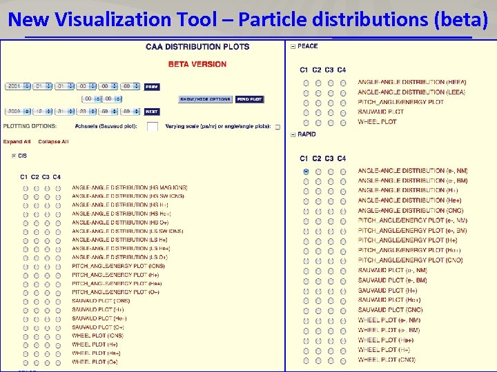 New Visualization Tool – Particle distributions (beta) 8 th CAA Operations Review 5 June