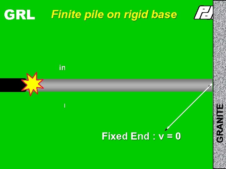 Finite pile on rigid base + +v incident wave pushes pile down reflected wave