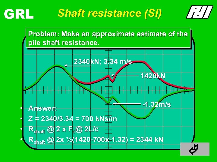 GRL Shaft resistance (SI) Problem: Make an approximate estimate of the pile shaft resistance.