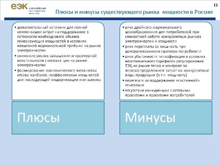 11 Плюсы и минусы существующего рынка мощности в России 