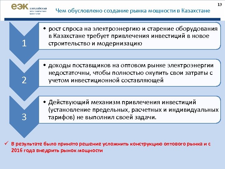 Чем обусловлено создание рынка мощности в Казахстане 13 1 • рост спроса на электроэнергию