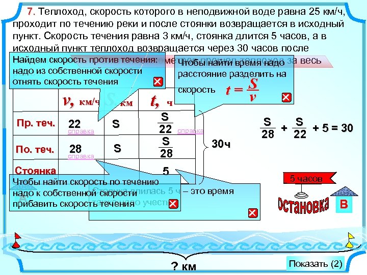 Скорость теплохода против течения