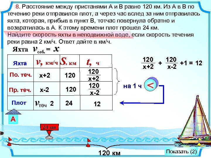 Расстояние между пристанями