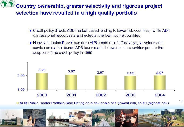 Country ownership, greater selectivity and rigorous project selection have resulted in a high quality