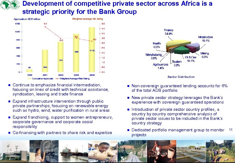 Development of competitive private sector across Africa is a strategic priority for the Bank