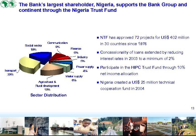 The Bank’s largest shareholder, Nigeria, supports the Bank Group and continent through the Nigeria