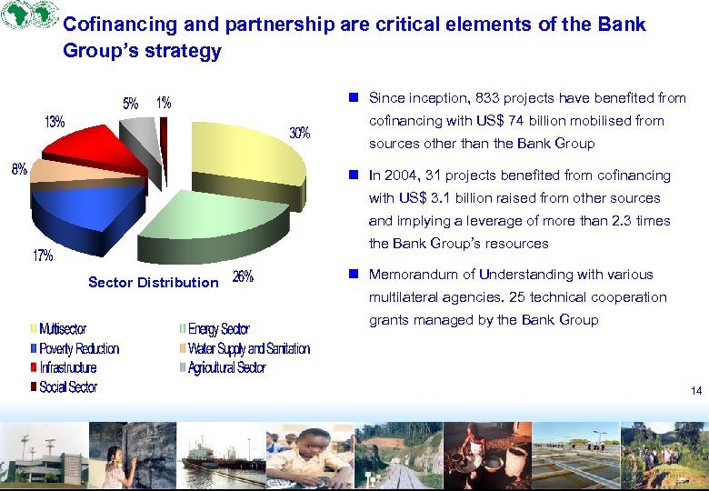 Cofinancing and partnership are critical elements of the Bank Group’s strategy n Sinception, 833
