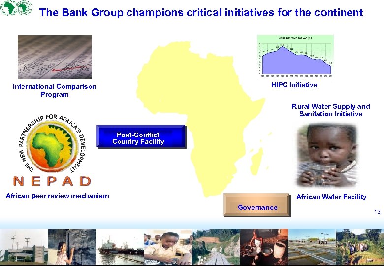 The Bank Group champions critical initiatives for the continent HIPC Initiative International Comparison Program