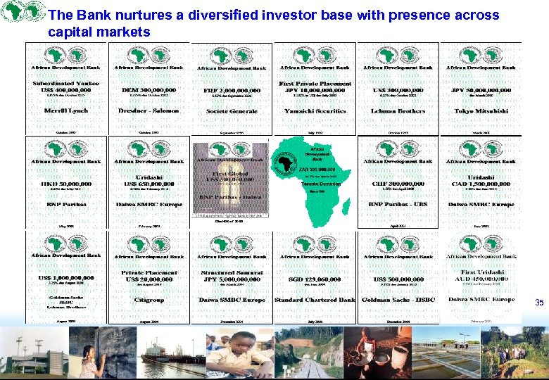 The Bank nurtures a diversified investor base with presence across capital markets 35 