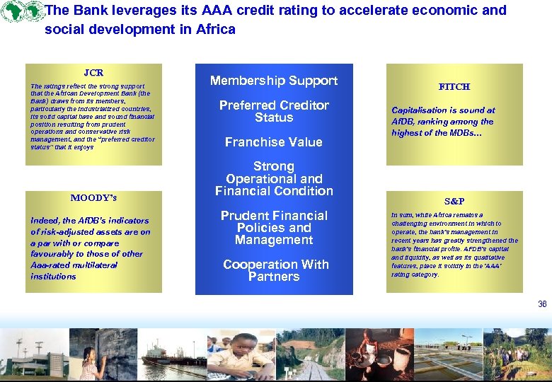 The Bank leverages its AAA credit rating to accelerate economic and social development in