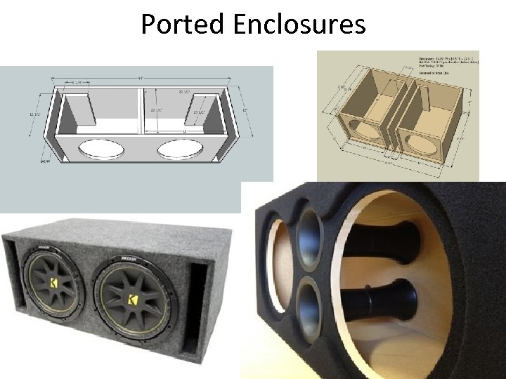 Ported Enclosures 