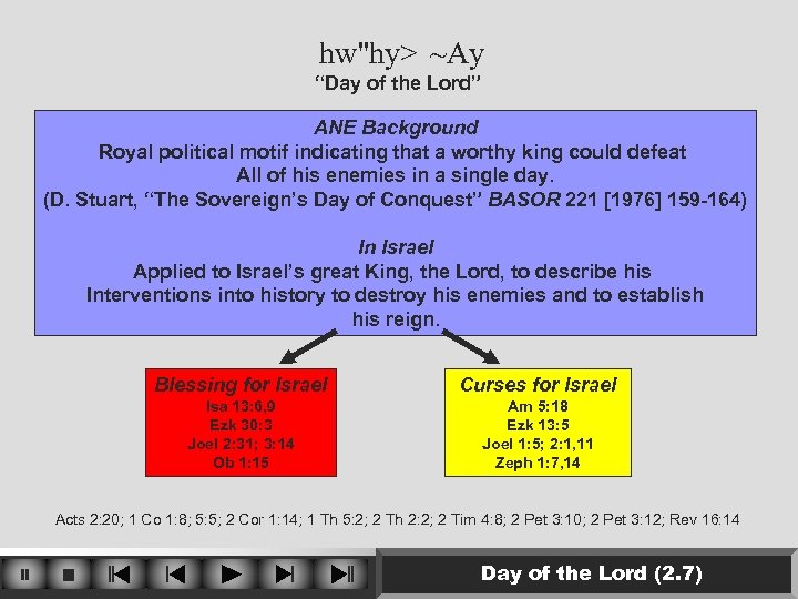 hw"hy> ~Ay “Day of the Lord” ANE Background Royal political motif indicating that a
