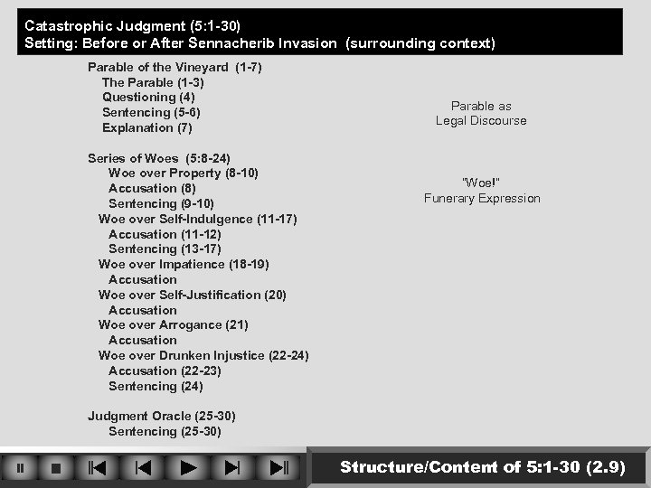 Catastrophic Judgment (5: 1 -30) Setting: Before or After Sennacherib Invasion (surrounding context) Parable