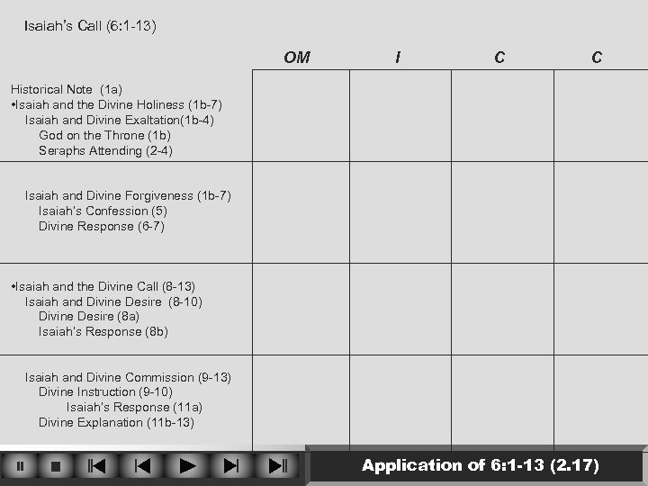 Isaiah’s Call (6: 1 -13) OM I C C Historical Note (1 a) •