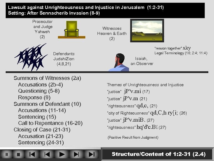 Lawsuit against Unrighteousness and Injustice in Jerusalem (1: 2 -31) Setting: After Sennacherib Invasion