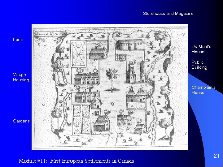 Storehouse and Magazine Farm De Mont’s House Public Building Village Housing Champlain’s House Gardens