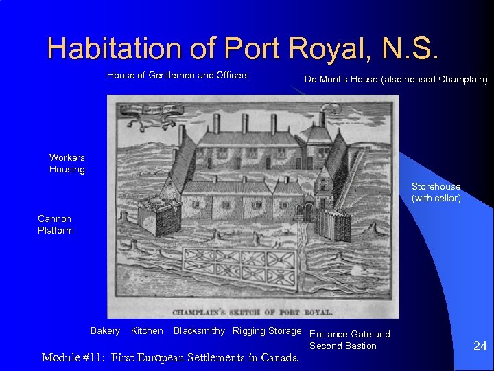 Habitation of Port Royal, N. S. House of Gentlemen and Officers De Mont’s House