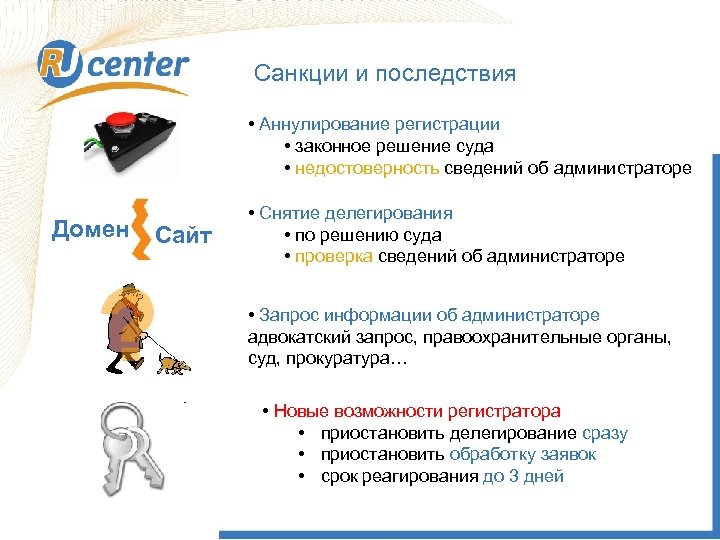 Санкции и последствия • Аннулирование регистрации • законное решение суда • недостоверность сведений об