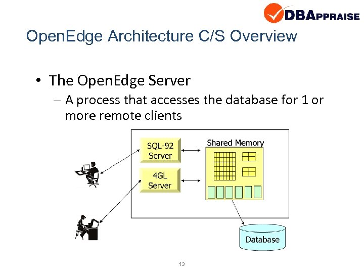 Open. Edge Architecture C/S Overview • The Open. Edge Server – A process that