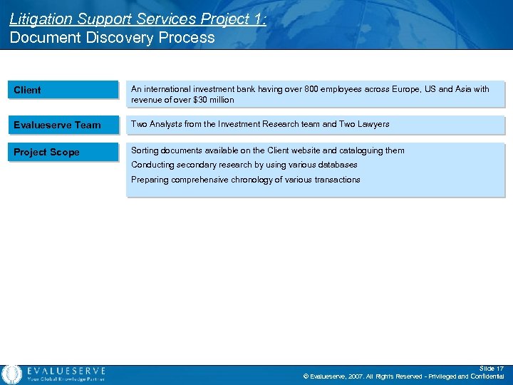 Litigation Support Services Project 1: Document Discovery Process Client An international investment bank having