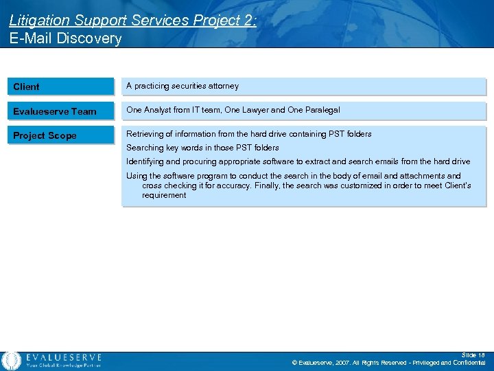 Litigation Support Services Project 2: E-Mail Discovery Client A practicing securities attorney Evalueserve Team