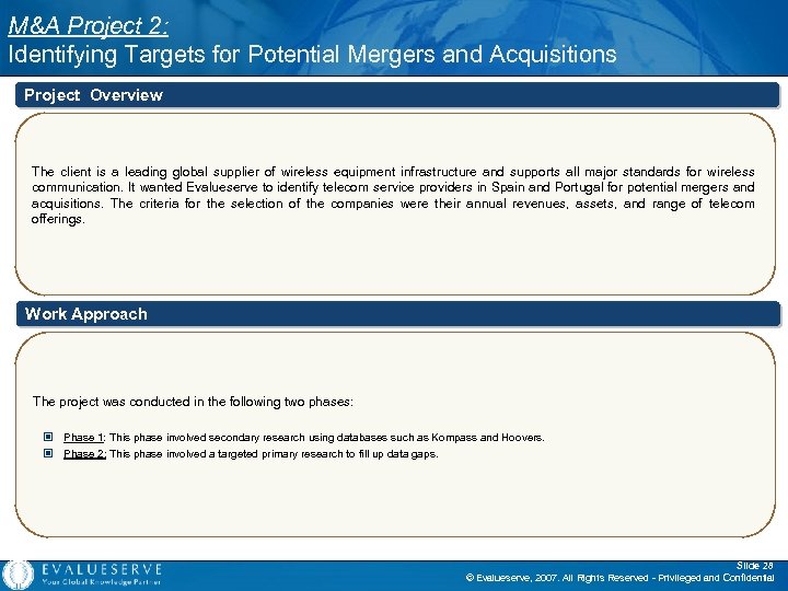 M&A Project 2: Identifying Targets for Potential Mergers and Acquisitions Project Overview The client